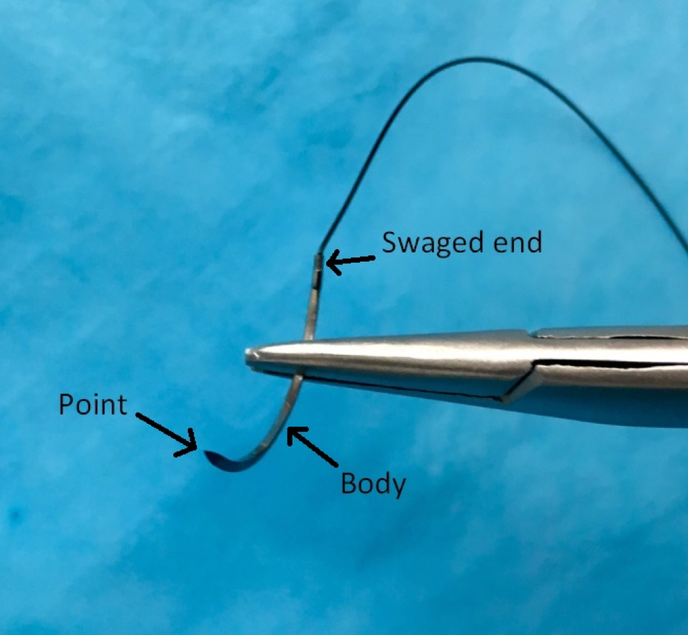 Loading a suture needle